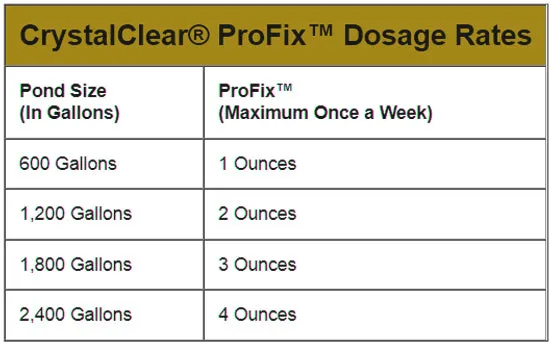 CrystalClear® ProFix™ *discontinued*