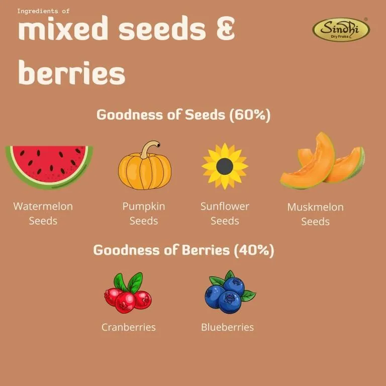 Mixed Seeds And Berries